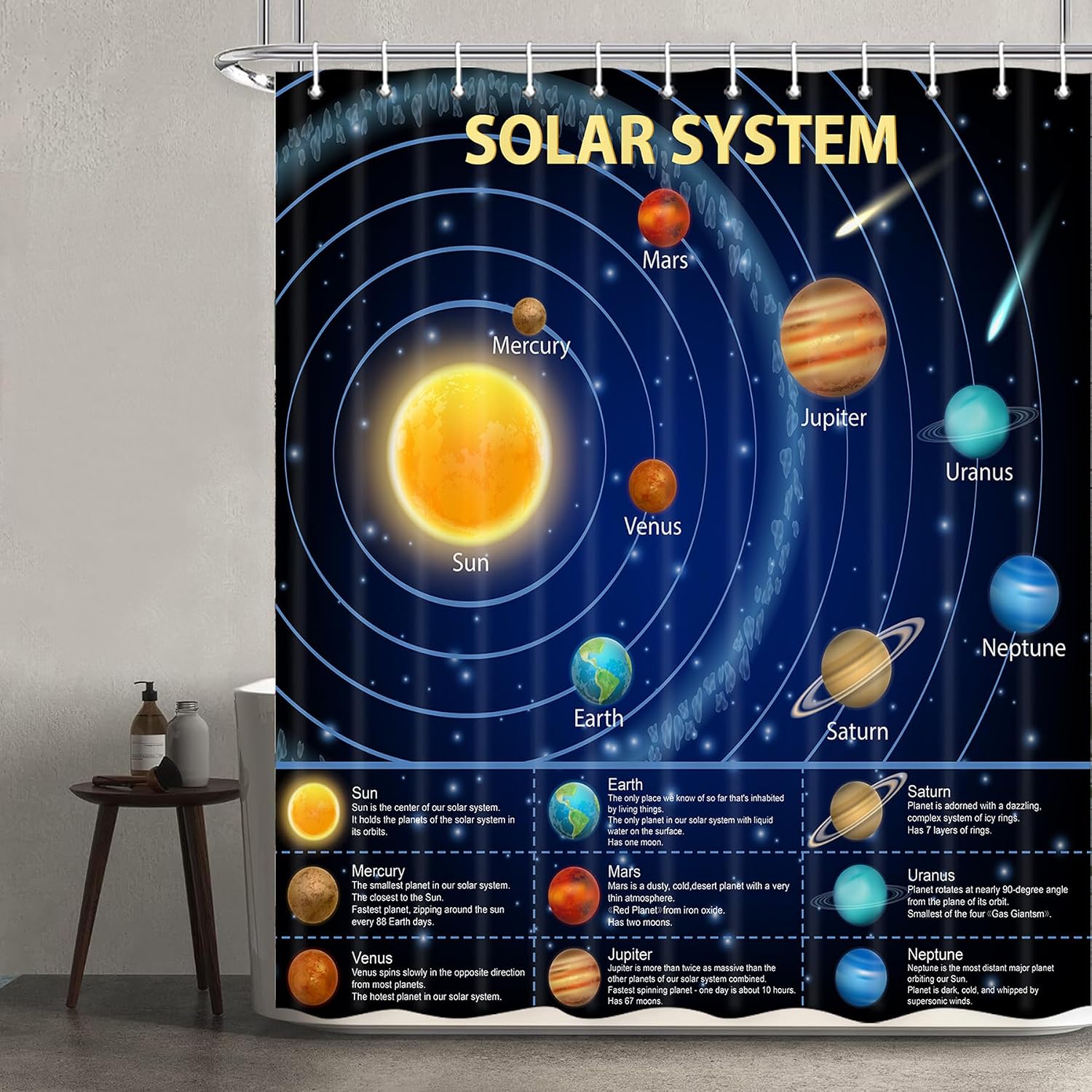 Science Nursery - Tirai Mandi Tata Surya Edukatif untuk