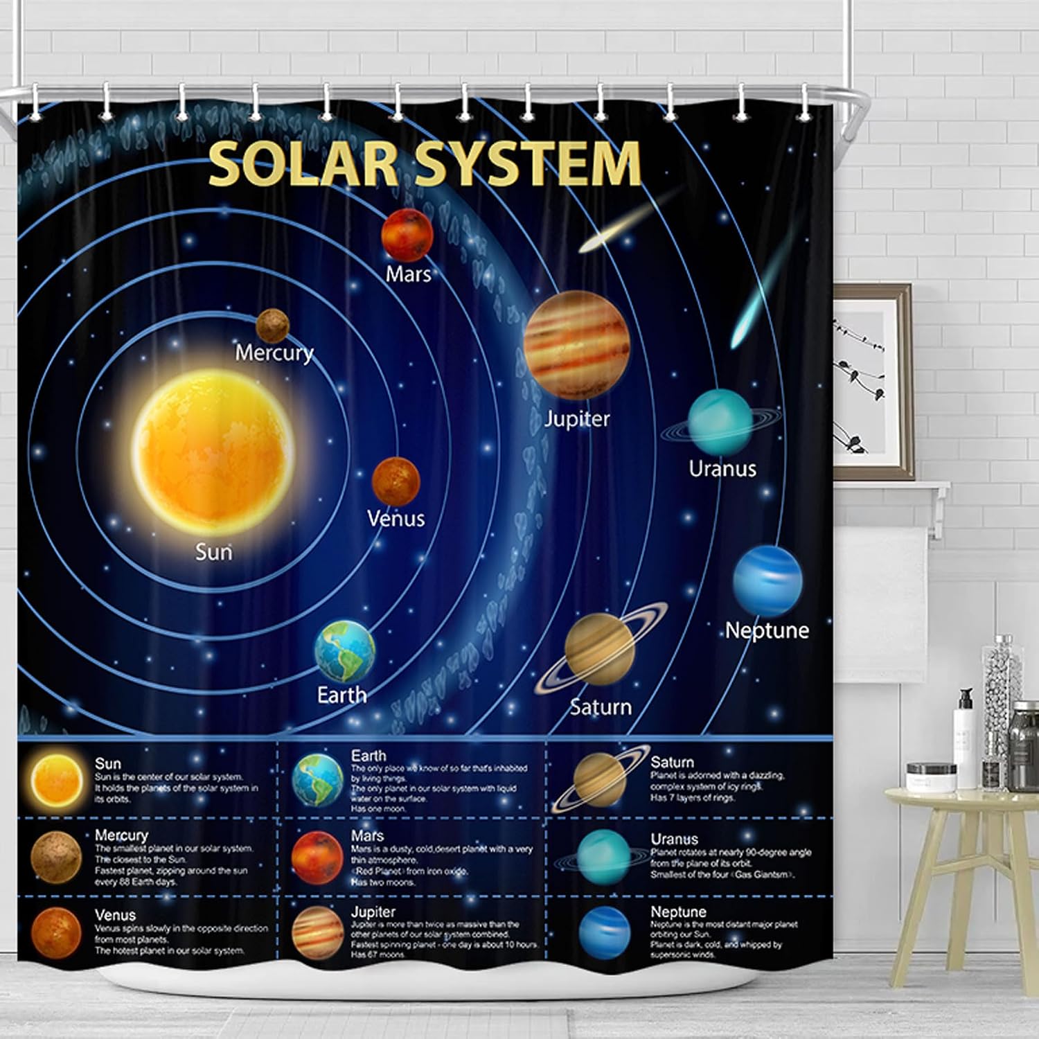 Tirai Mandi Tata Surya Edukati - Science Nursery ulasan dan harga