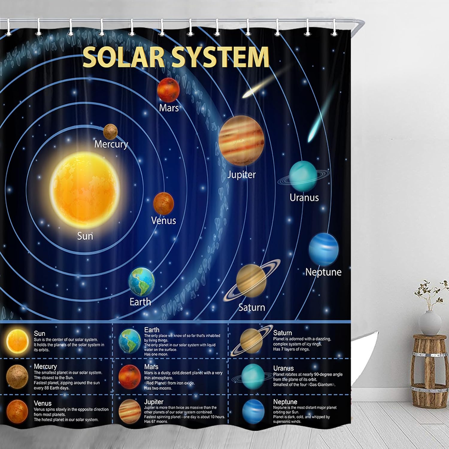 Tirai Mandi Tata Surya Edukati - Science Nursery ulasan dan harga