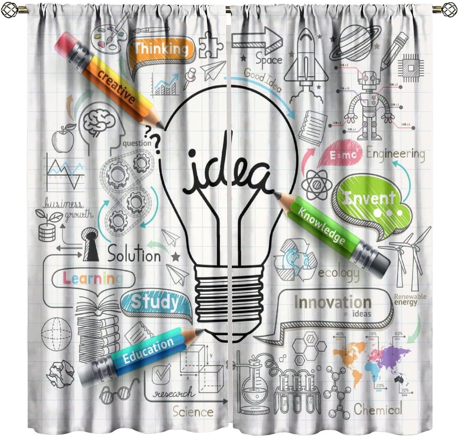 Tirai Blackout Edukasi Sains K - Science Nursery ulasan dan harga